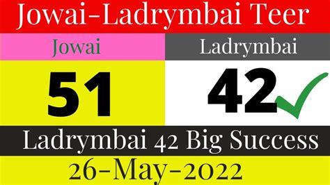 Jowai Ladrymbai Teer 05.